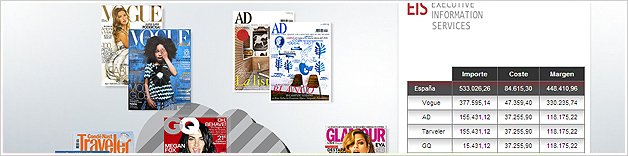 Introducción a B.I. Condé Net. Thumbnail 1